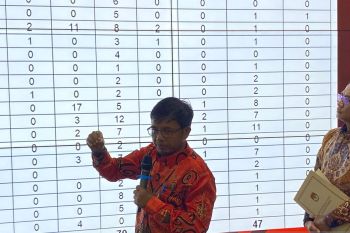 KPU menetapkan 9.925 DCS DPR RI pada Pemilu 2024