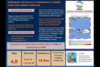 Gempa bumi magnitudo 4,0 getarkan Lombok Utara