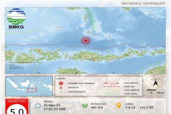 Gempa magnitudo 5.0 guncang Ruteng