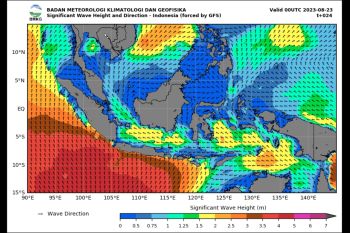 BMKG imbau masyarakat waspadai gelombang tinggi pada 23-24 Agustus 2023