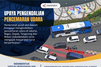 Upaya pengendalian pencemaran udara