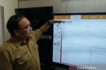 Kota Semarang waspada diare