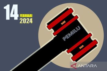 Putusan MA tunjukkan keberpihakan yudikatif pada kaum perempuan