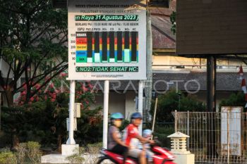 Udara di Palangka Raya tidak sehat