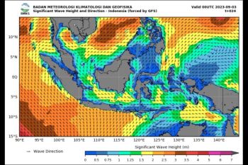 BMKG peringatkan untuk waspadai gelombang tinggi hingga 4 meter di perairan Lampung-Jateng