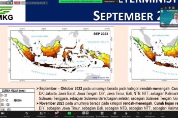 Lampung masuk zona musim hujan pada November