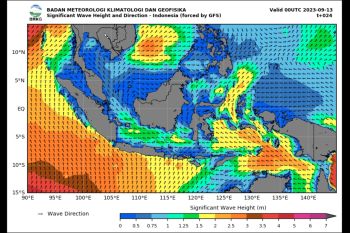 BMKG minta masyarakat mewaspadai gelombang tinggi pada 13-14 September