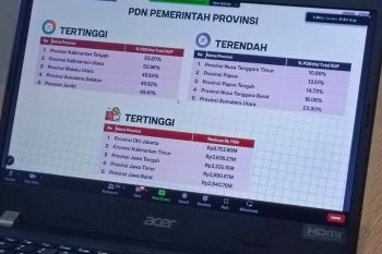 Kaltara Bertengger di 5 Besar Penggunaan Produk Dalam Negeri
