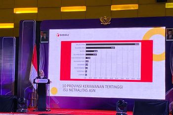 Bawaslu RI luncurkan pemetaan isu netralitas ASN terkait pemilu