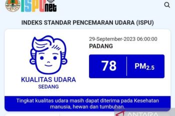 Kualitas udara Padang menurun