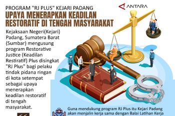 Program "RJ Plus" Kejari Padang upaya menerapkan keadilan restoratif di tengah masyarakat
