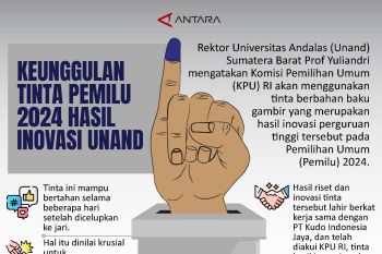 Keunggulan tinta pemilu 2024 hasil inovasi unand