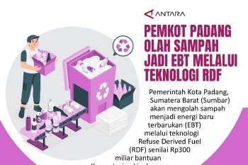 Pemkot Padang olah sampah jadi EBT melalui teknologi RDF
