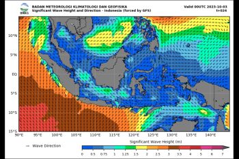 BMKG: Waspadai gelombang tinggi hingga empat meter pada 3-4 Oktober 2023