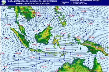BMKG catat adanya peningkatan suhu udara di Kota Kupang