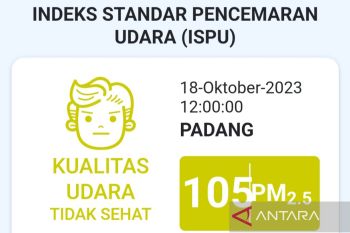 DLH Sumbar: Kualitas udara Kota Padang menurun jadi tidak sehat