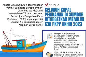 Seluruh kapal perikanan di Sumbar ditargetkan memiliki izin PKPP akhir 2023