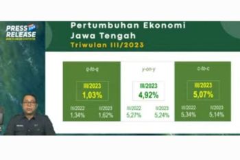 BPS: Indeks Pembangunan Manusia Jawa Tengah naik 0,81  persen