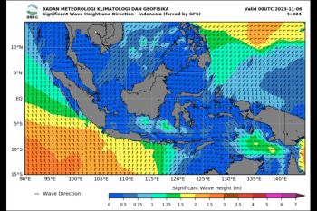 BMKG mengimbau masyarakat waspada potensi gelombang tinggi 6-8 November
