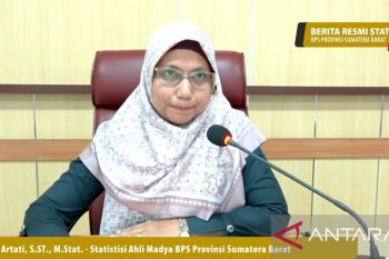 BPS sebut tiga sektor yang serap tenaga kerja paling besar di Sumbar