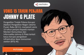 Vonis 15 tahun penjara Johnny G Plate