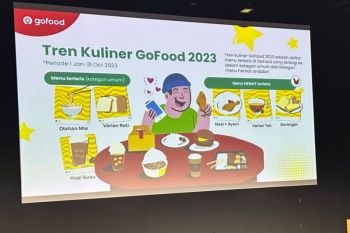 GoFood 2023: Daftar tren kuliner masyarakat Indonseia