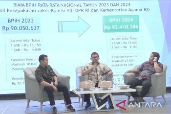 Kemenag tetapkan kuota haji Sulsel pada 2024 bertambah menjadi 8.133 orang