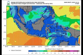 BMKG mengimbau masyarakat pesisir waspada gelombang tinggi hingga 4 meter