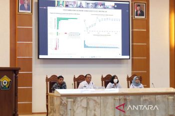 Pj Gubernur: Inflasi Sultra berada di bawah angka nasional