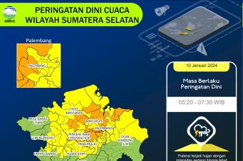 Hujan sedang diprakiraan guyur Sumsel  pada Rabu (10/1/2024)