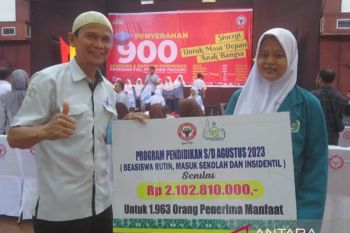 Selama tahun 2023, UPZ Baznas Semen Padang salurkan zakat karyawan Rp7,1 M