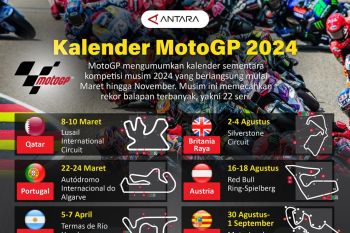 Jadwal MotoGP 2024