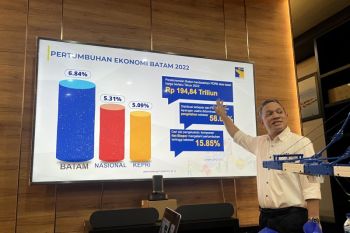 BP Batam catat volume bongkar muat kargo umum 2023 meningkat 10 persen