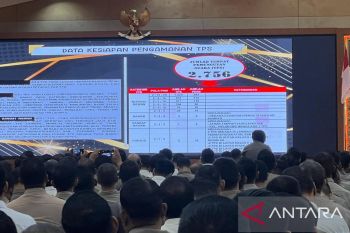 710 polisi amankan TPS di Pekanbaru untuk Pemilu 2024