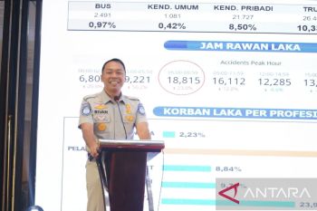 Jasa Raharja diseminasikan model integrasi pendidikan lalu lintas pada masyarakat