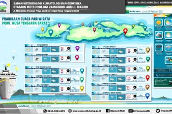 Hujan lebat diperkirakan terjadi di NTB saat Imlek 2024