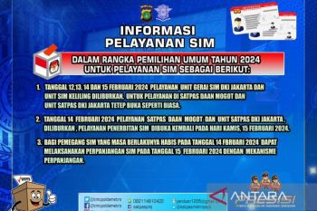 Polda Metro tiadakan layanan gerai dan SIM keliling hingga 15 Februari