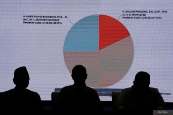 Pakar: Data Sirekap KPU tetap bisa dipercaya masyarakat