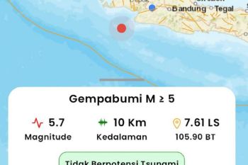 Getaran gempa bermagnitudo 5,7 di Bayah Banten dirasakan hingga Sukabumi