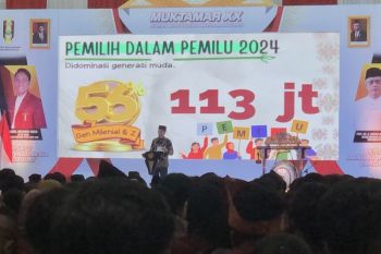 Presiden Jokowi hadiri Muktamar XX di Palembang
