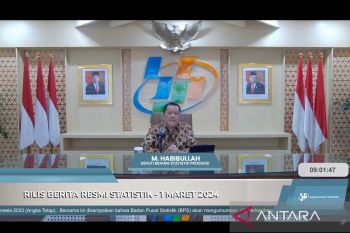 Ekonomi RI inflasi 0,37 persen
