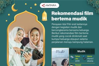 Rekomendasi film bertema mudik