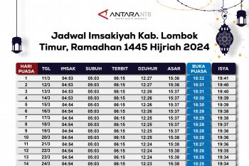 Jadwal imsakiyah dan buka puasa Lombok Timur 2024