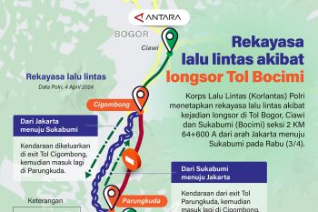 Rekayasa lalu lintas akibat longsor Tol Bocimi