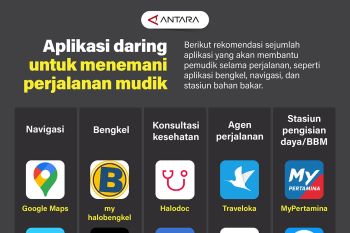 Aplikasi daring untuk menemani perjalanan mudik