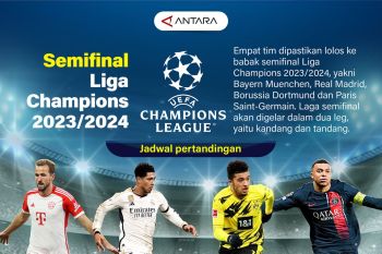 Jadwal semifinal Liga Champions 2023/2024