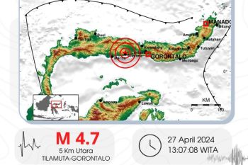 Gempa bumi dengan magnitudo 4,7 terjadi di Kabupaten Boalemo