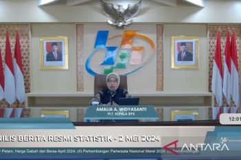 BPS sebut naiknya tensi geopolitik global