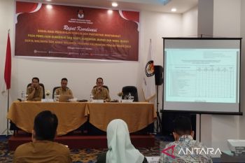 KPU Kalteng: Paslon perseorangan wajib memiliki minimal 193.512 dukungan
