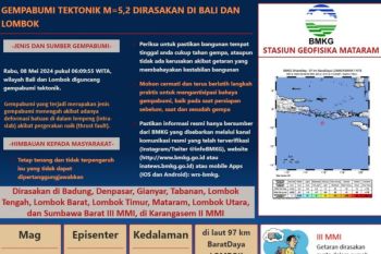 Gempa bumi 5.2 di NTB jenis menengah